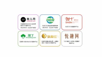 億企創(chuàng) 賦能夢(mèng)想，讓創(chuàng)業(yè)之路更成功